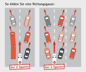 (Grafik: Johanniter)