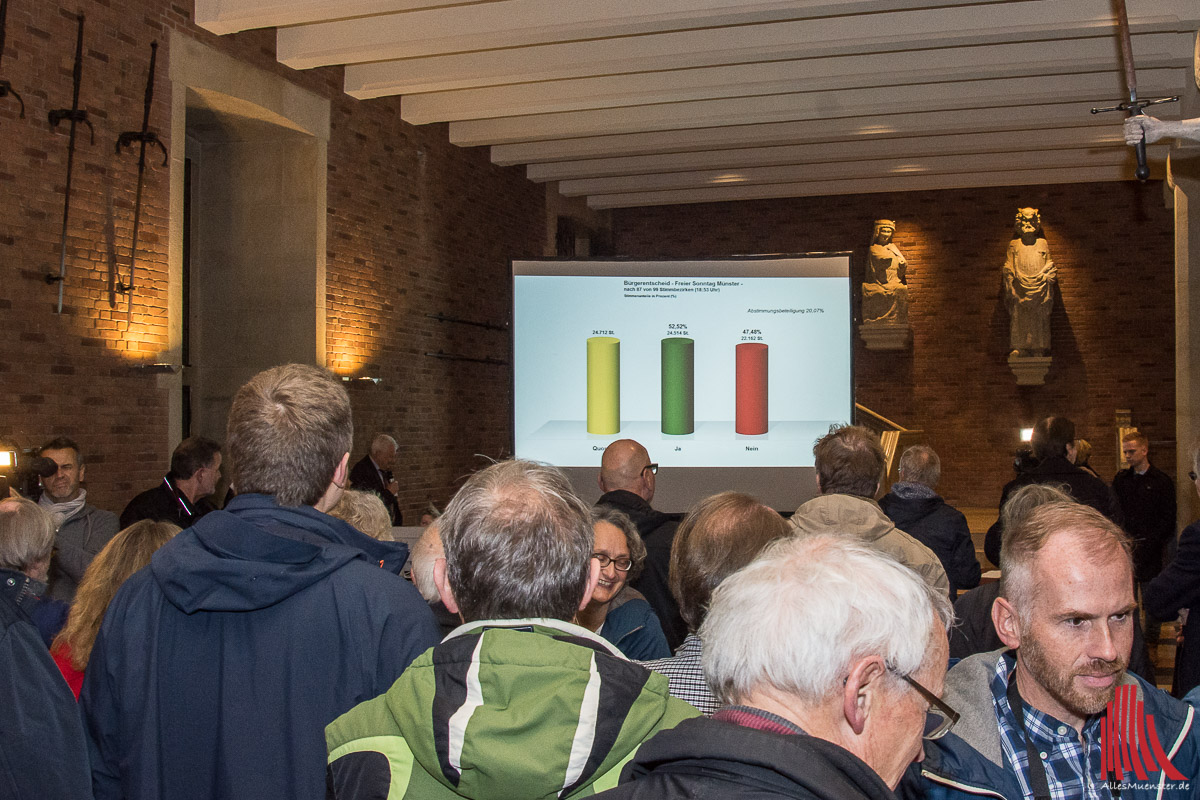 Die Münsteraner haben entschieden: Keine verkaufsoffenen Sonntage. (Foto: th)